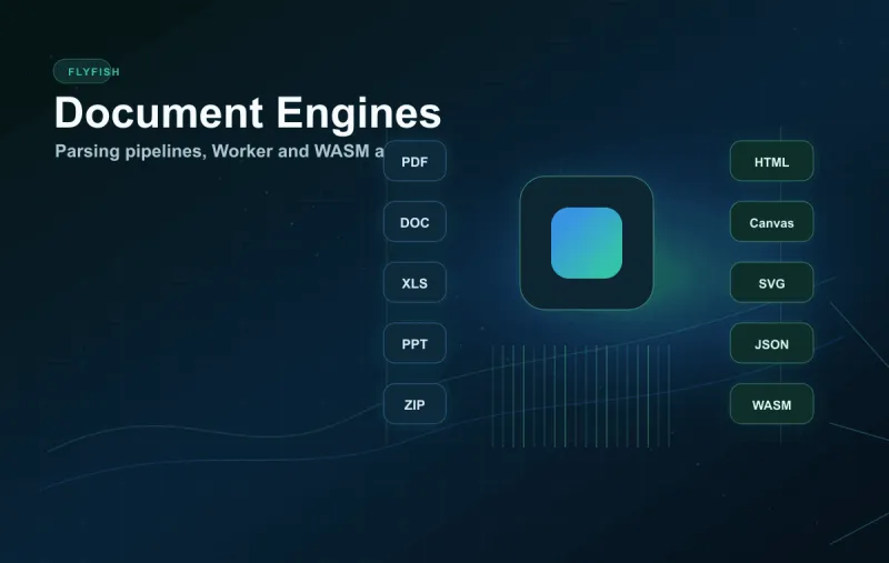 Flyfish Document Engines 产品预览